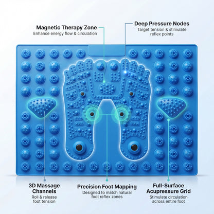 Magnetic Reflex Mat