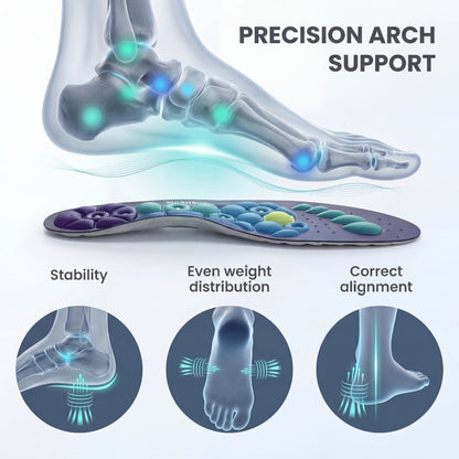 Ortho Step Insoles