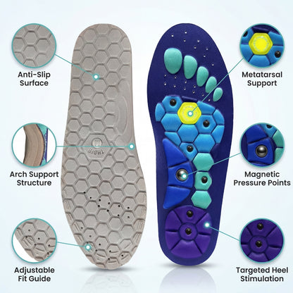 Ortho Step Insoles